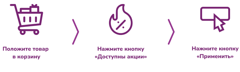 3 шага к покупке акция.png