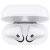 Беспроводные наушники Apple AirPods, with Charging Case (MV7N2RU/A) цвет белый