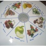 Сушилка для овощей и фруктов Ротор СШ-002-06 цвет белый